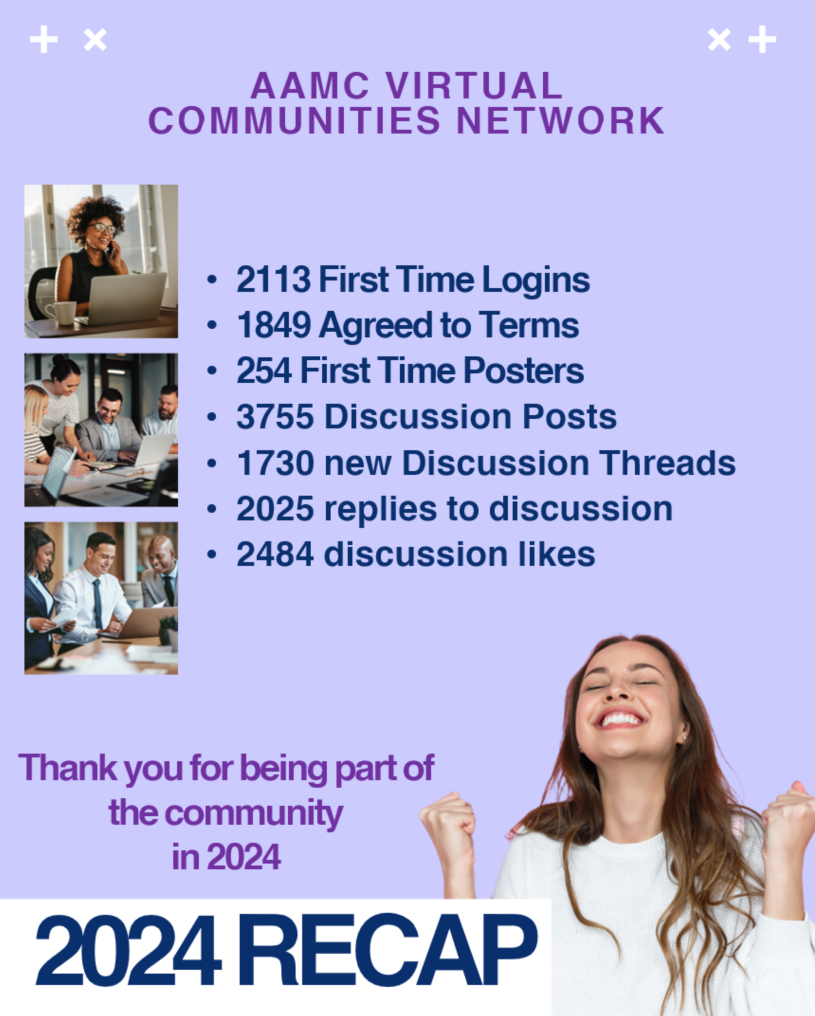 2024 Wrapped Recap Photo